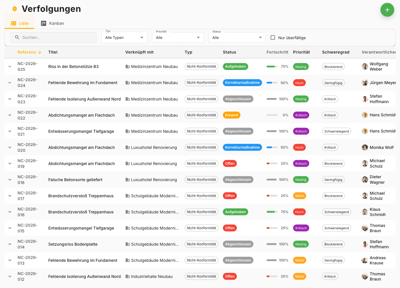 Nachverfolgung & Mängel
