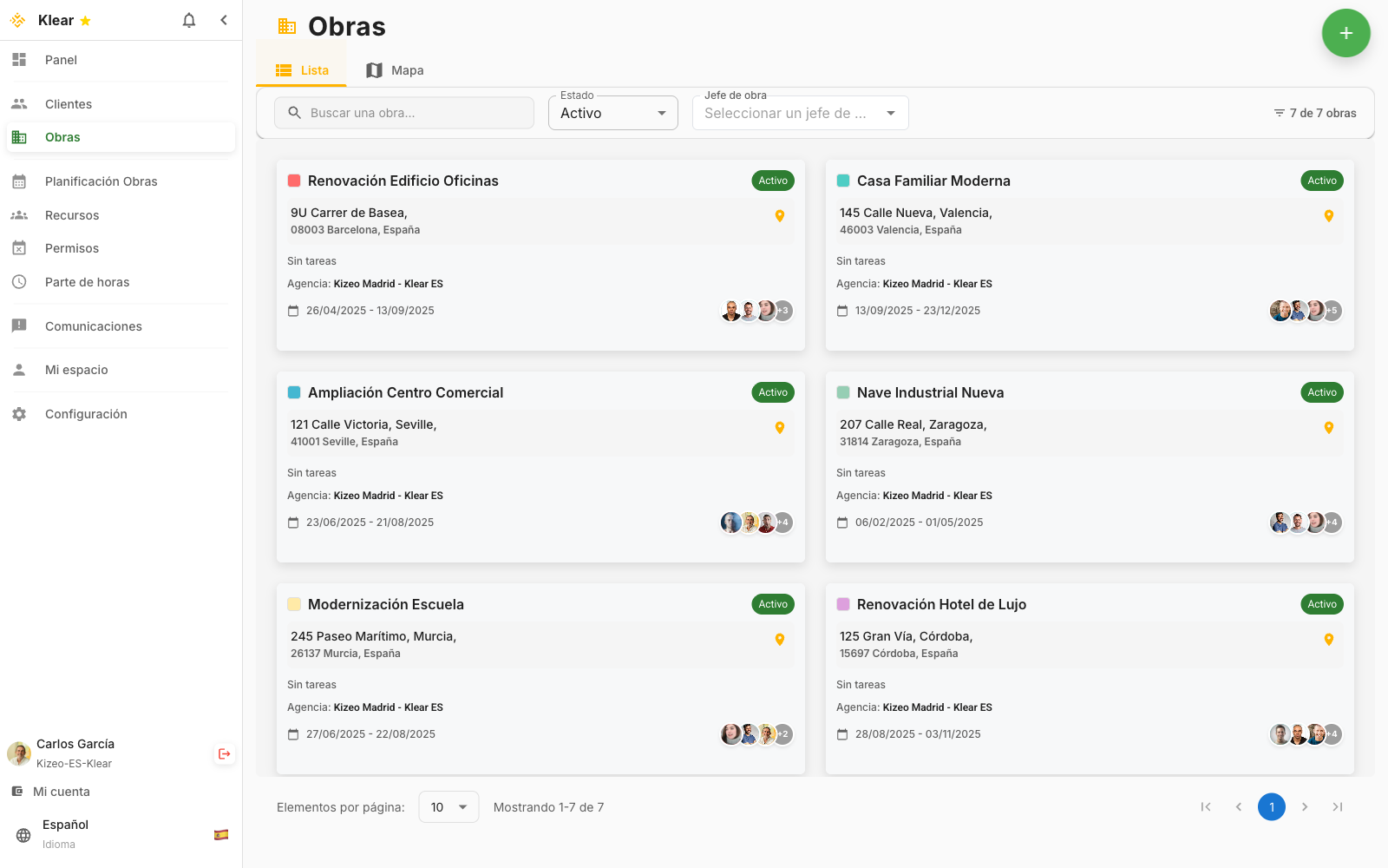 Dashboard de proyectos