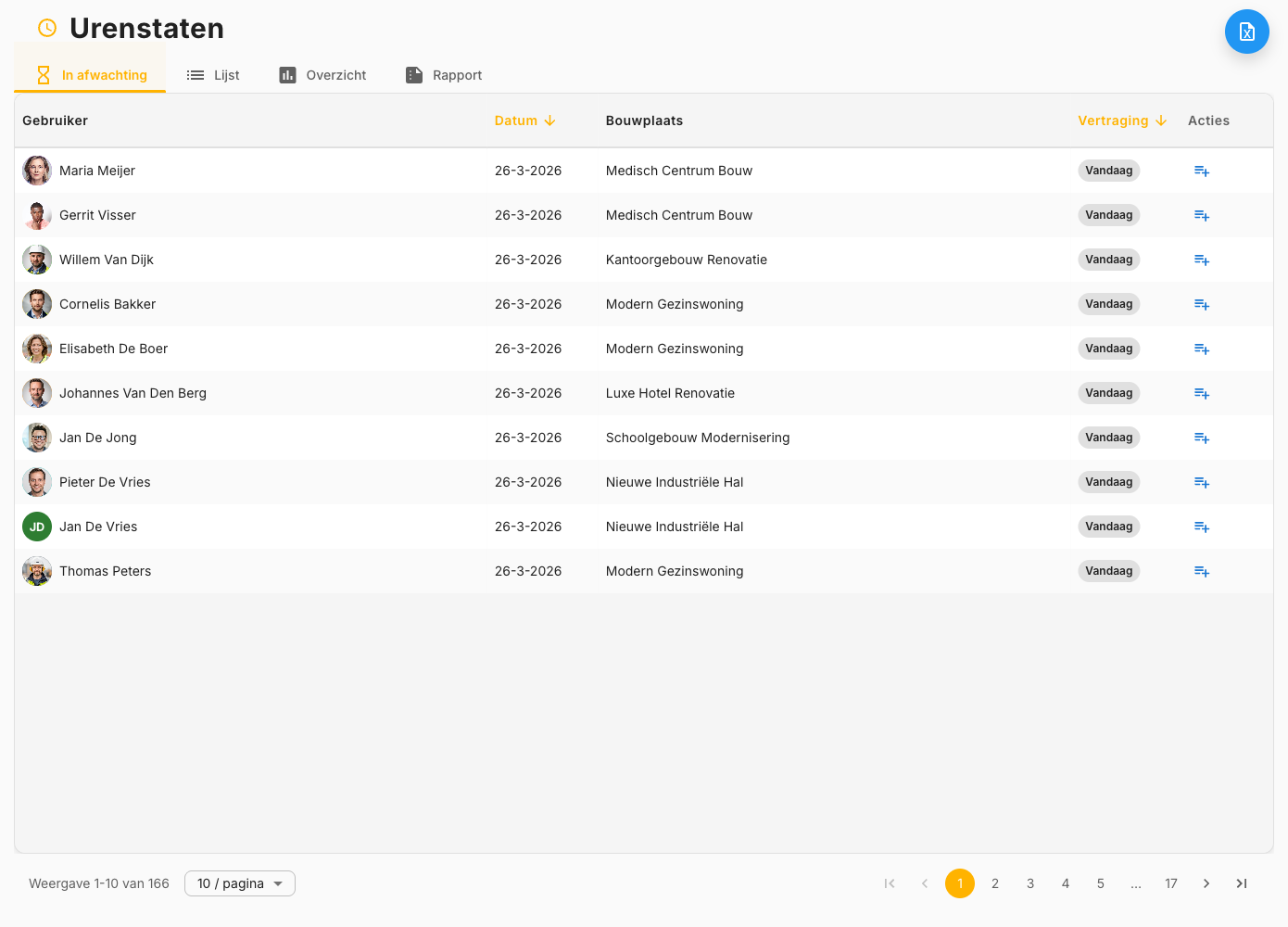 Tijdregistratie Interface