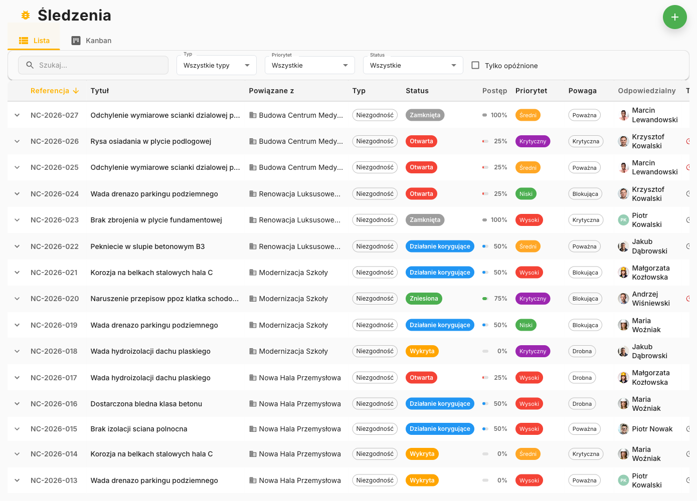 Śledzenie & Niezgodności